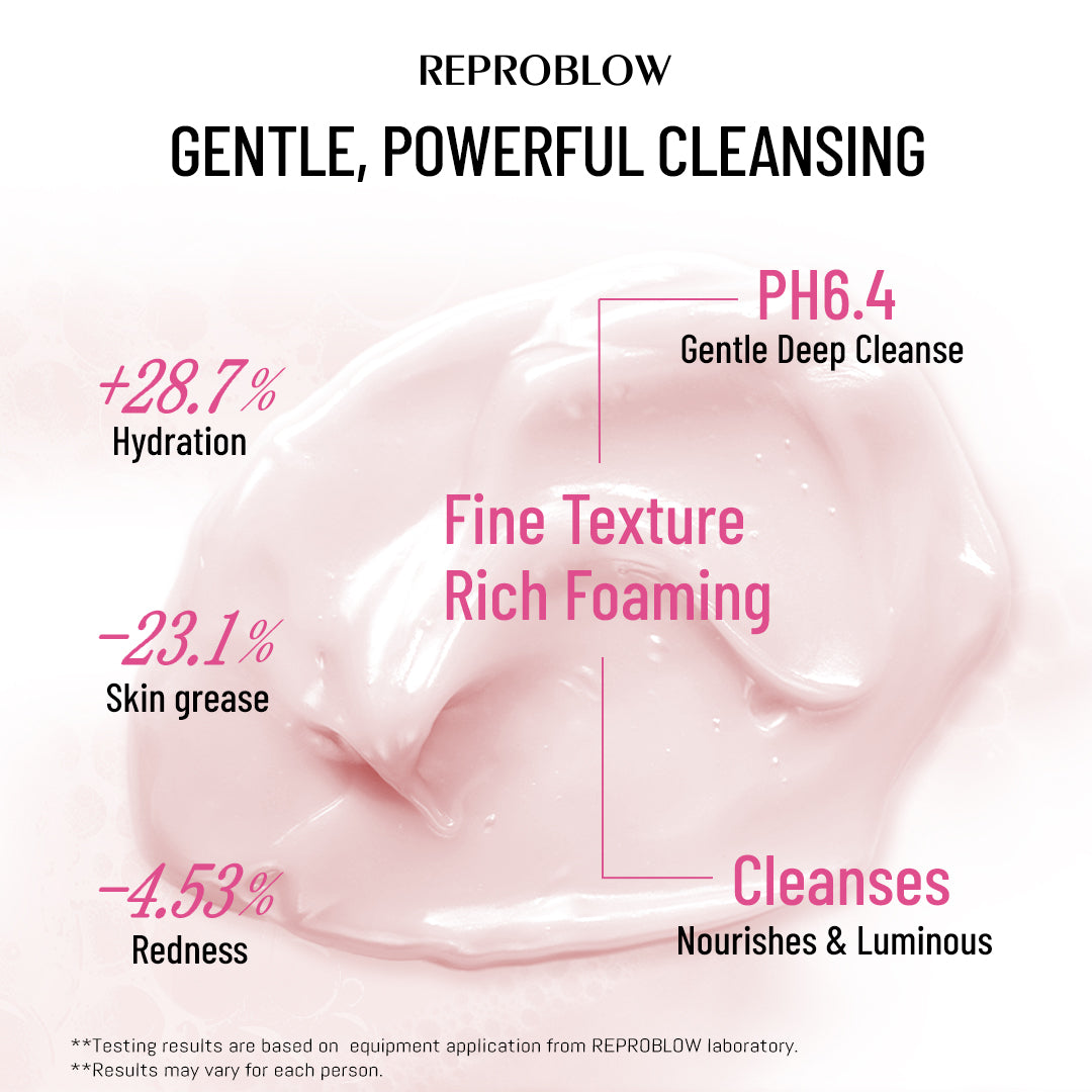 LumiFair Cleanser