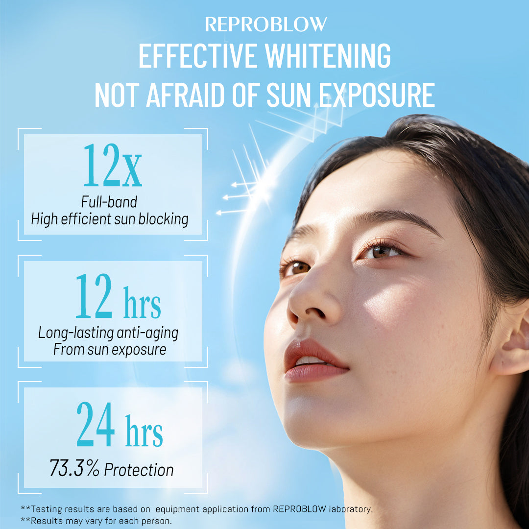 UVShield Sunscreen