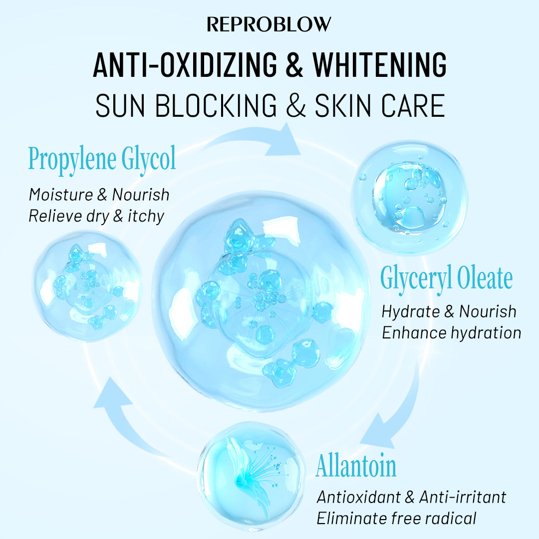 UVShield Sunscreen