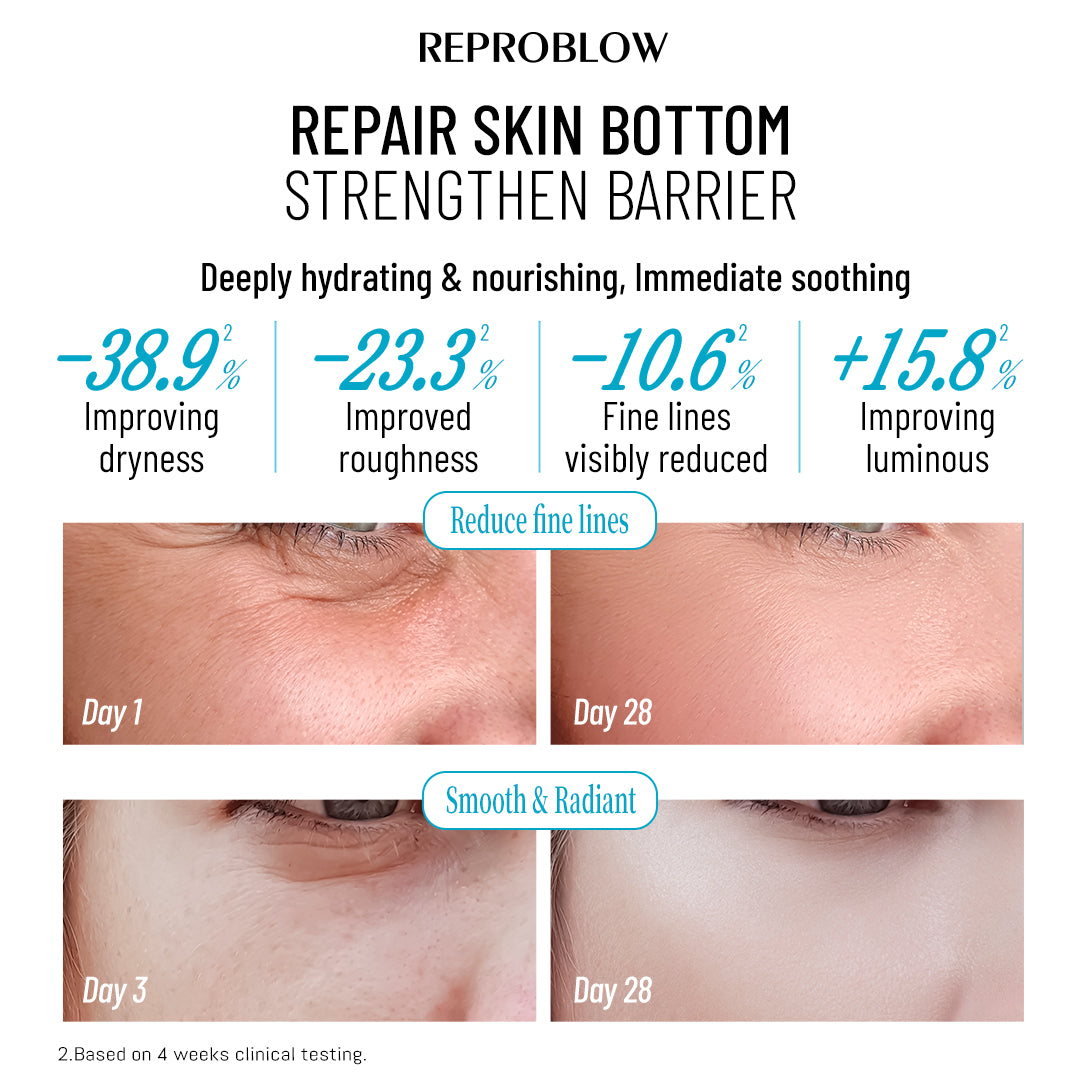 5X HydraHeal Serum