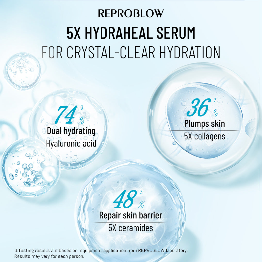 5X HydraHeal Serum