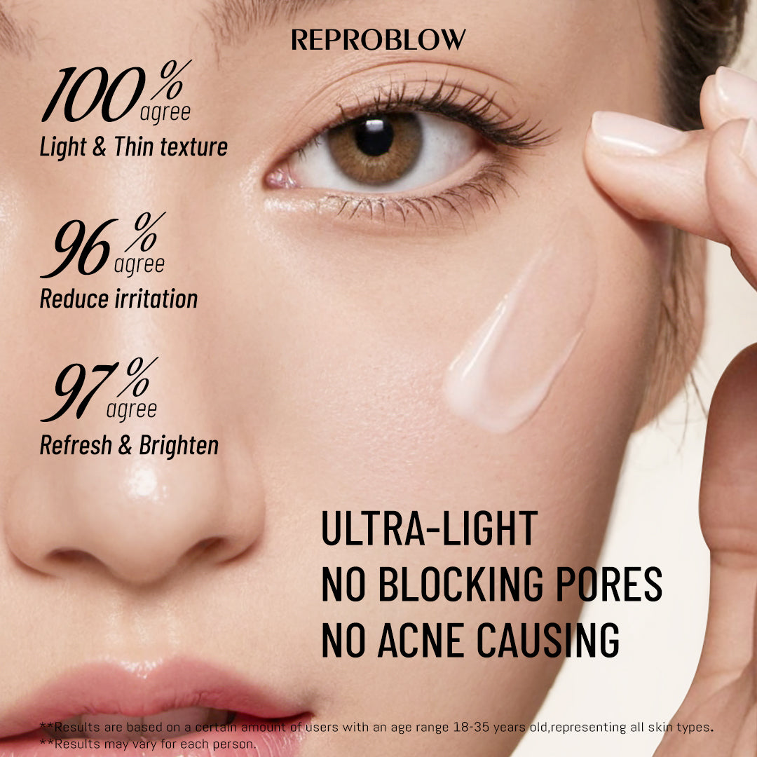 7D GlowBright Lotion