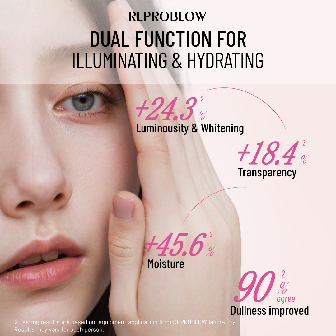 LumiFair Lotion