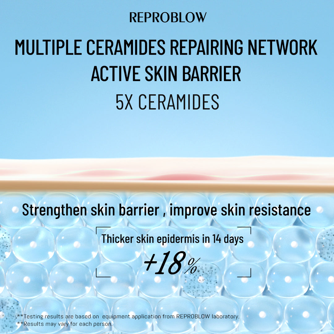 5X HydraHeal Lotion